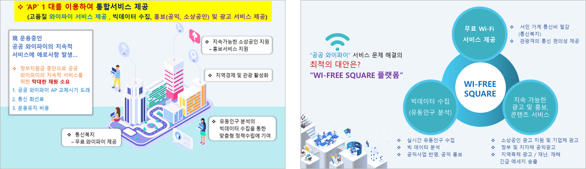 wi-free square platform